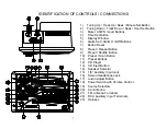 Preview for 3 page of Audiovox AWM930 Owner'S Manual