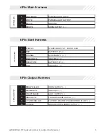 Preview for 5 page of Audiovox ca 6552 Installation Manual