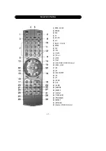 Preview for 15 page of Audiovox Car DVD Player/Monitor Combo Owner'S Installation Manual