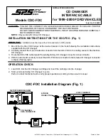 Preview for 1 page of Audiovox CDC-FDC Installation Manual