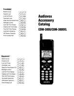 Preview for 34 page of Audiovox CDM-3000 Owner Operating Instructions