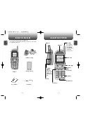 Preview for 4 page of Audiovox CDM-8150 User Manual