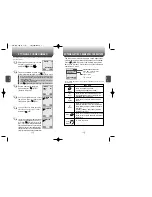 Preview for 15 page of Audiovox CDM-8150 User Manual