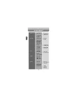 Preview for 11 page of Audiovox CDM-8200 User Manual