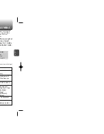 Preview for 68 page of Audiovox CDM-8610 User Manual