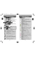 Preview for 6 page of Audiovox CDM 8900 Owner'S Manual