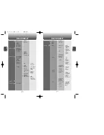 Preview for 10 page of Audiovox CDM 8900 Owner'S Manual