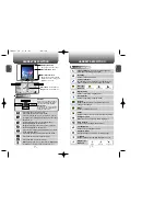 Preview for 5 page of Audiovox CDM-8910WW User Manual