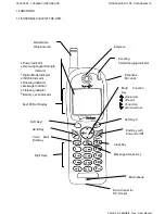 Preview for 2 page of Audiovox CDM-9150X Operating Instructions Manual