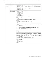 Preview for 3 page of Audiovox CDM-9150X Operating Instructions Manual