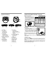 Предварительный просмотр 2 страницы Audiovox CE151MP Instruction Manual