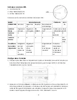 Preview for 23 page of Audiovox CE208BT User Manual