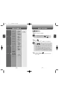 Preview for 10 page of Audiovox CMD-8900 Manual