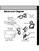 Preview for 9 page of Audiovox CommanderMT 128-7902A Installation Manual