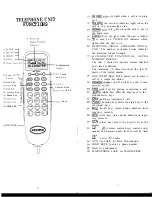 Предварительный просмотр 5 страницы Audiovox CTX3200 User Manual