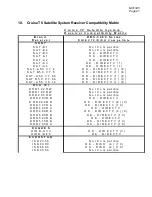 Preview for 23 page of Audiovox DBS-30500 User Manual