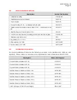 Preview for 5 page of Audiovox DBS-4500 Installation Instructions Manual