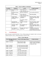 Preview for 18 page of Audiovox DBS-4500 Installation Instructions Manual