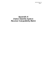 Preview for 21 page of Audiovox DBS-4500 Installation Instructions Manual