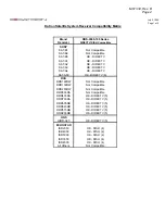 Preview for 22 page of Audiovox DBS-4500 Installation Instructions Manual