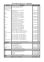 Preview for 5 page of Audiovox DM8900-00 Service Manual