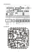 Preview for 13 page of Audiovox DM8900-00 Service Manual