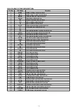 Preview for 14 page of Audiovox DM8900-00 Service Manual