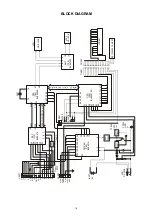 Preview for 15 page of Audiovox DM8900-00 Service Manual