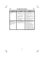 Preview for 30 page of Audiovox DS9521PK Owner'S Manual