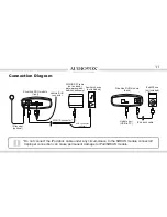 Preview for 11 page of Audiovox DUO Installation Manual & User Manual