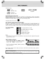 Preview for 5 page of Audiovox DV 7300 Operating Instructions Manual