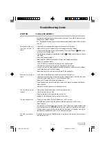 Preview for 44 page of Audiovox DV1532 Owner'S Manual