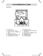 Preview for 11 page of Audiovox FPE-1908DV Owner'S Manual