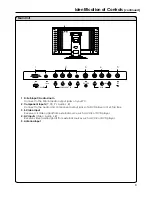 Предварительный просмотр 10 страницы Audiovox FPE1505 Operation Manual