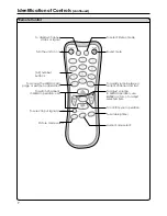 Предварительный просмотр 11 страницы Audiovox FPE1505 Operation Manual