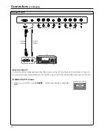 Предварительный просмотр 15 страницы Audiovox FPE1505 Operation Manual