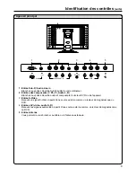 Предварительный просмотр 42 страницы Audiovox FPE1505 Operation Manual