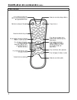 Предварительный просмотр 43 страницы Audiovox FPE1505 Operation Manual