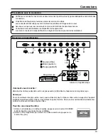 Предварительный просмотр 44 страницы Audiovox FPE1505 Operation Manual