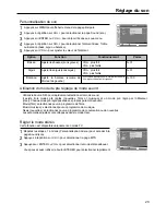 Предварительный просмотр 54 страницы Audiovox FPE1505 Operation Manual