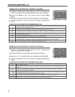 Предварительный просмотр 61 страницы Audiovox FPE1505 Operation Manual