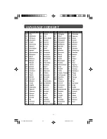 Предварительный просмотр 32 страницы Audiovox FPE1507DV - 15" LCD TV Owner'S Manual