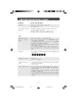 Предварительный просмотр 34 страницы Audiovox FPE1507DV - 15" LCD TV Owner'S Manual