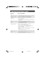 Предварительный просмотр 35 страницы Audiovox FPE1507DV - 15" LCD TV Owner'S Manual