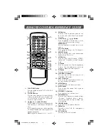 Preview for 6 page of Audiovox FPE1907 - 19" LCD TV Owner'S Manual