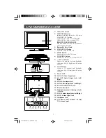 Preview for 7 page of Audiovox FPE1907 - 19" LCD TV Owner'S Manual