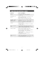 Preview for 22 page of Audiovox FPE1907 - 19" LCD TV Owner'S Manual