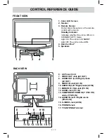 Предварительный просмотр 10 страницы Audiovox FPE1909DVI Owner'S Manual