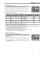 Preview for 54 page of Audiovox FPE2006 Operating Manual