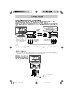 Preview for 11 page of Audiovox FPE2608 Owner'S Manual